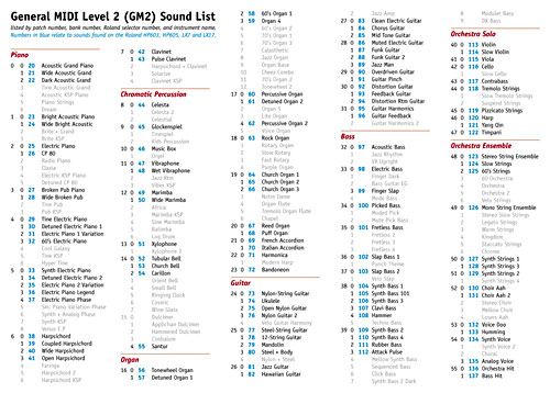 GM2 sound list for the Roland HP603, HP605, LX7 and LX17 :: Sinclair Design