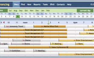Conference System :: a typical view of the main Diary screen